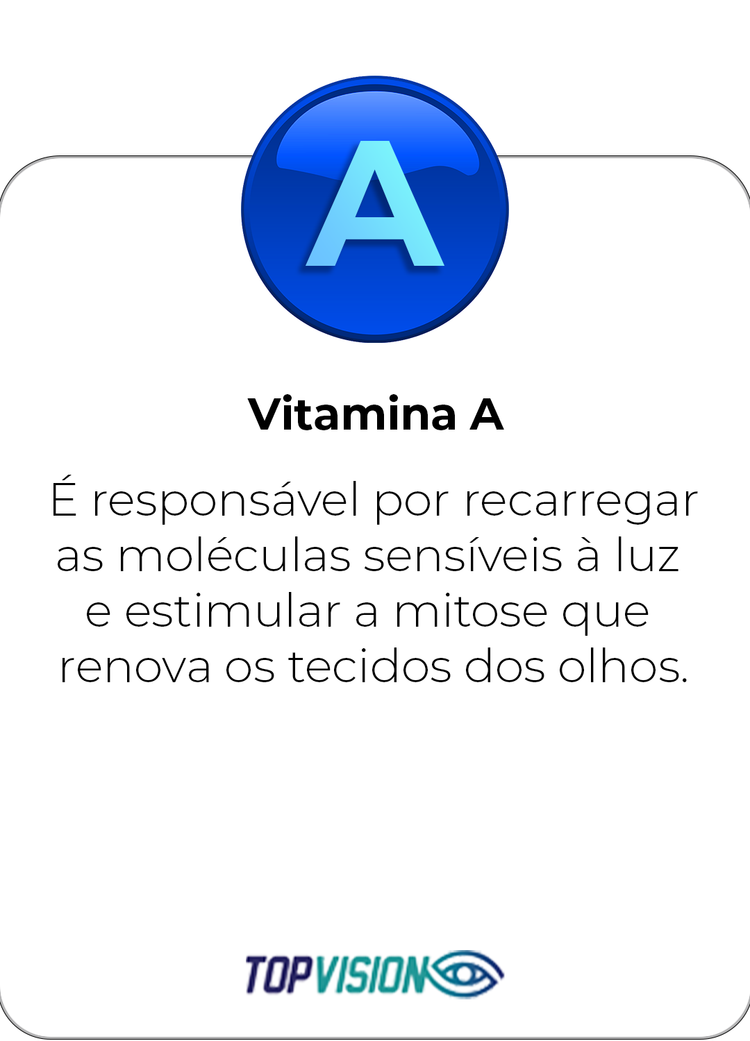 TOPVISION-VITAMINA-A